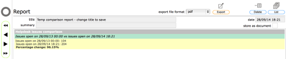 'Issues open on date' headlines report option