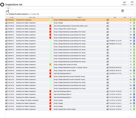 The filtered list