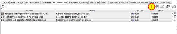 Employee roles (Training variants only)