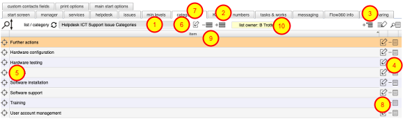 Category lists tab