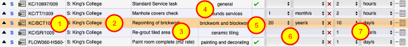 The standard tasks list contents (hard FM tasks)