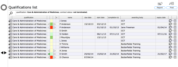 The filtered list for the report