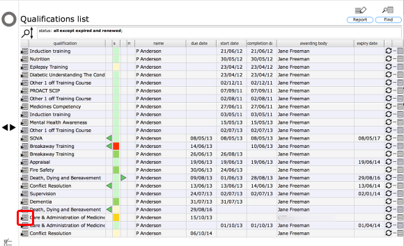 The qualifications list